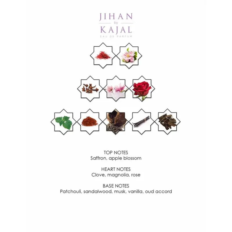 Kajal Jihan Ma boutique